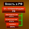 Органы власти в Новошешминске
